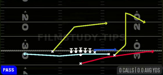 MTN Jet PA Sprint RT — Pass play diagram
