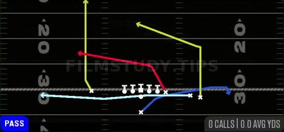 MTN Jet PA Wide Zone — Pass play diagram