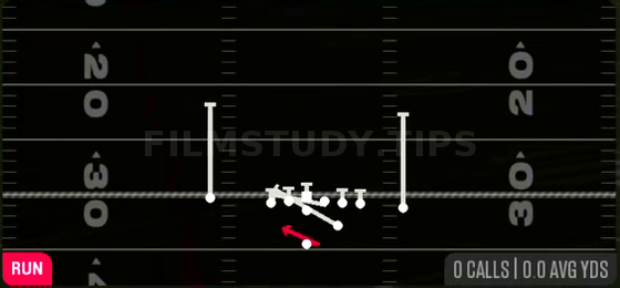 Counter Weak — Run play diagram