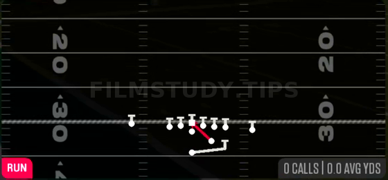 FB Dive — Run play diagram