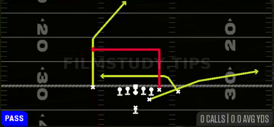 FL Drive — Pass play diagram