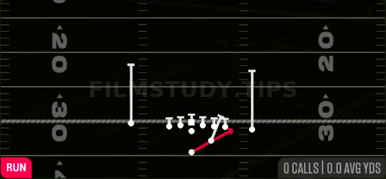 HB Off Tackle — Run play diagram