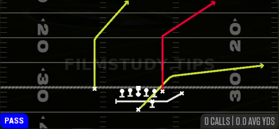 PA End Around — Pass play diagram