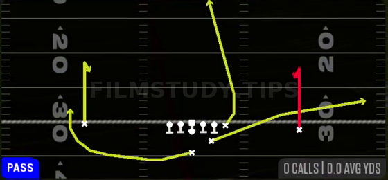 494 F Flat — Pass play diagram