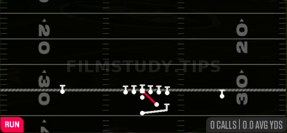 FB Dive — Run play diagram