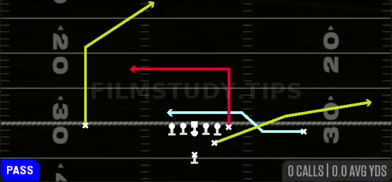 MTN FL Drive — Pass play diagram