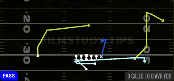 MTN PA Slide — Pass play diagram