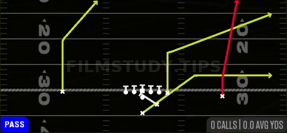 PA FB Fake — Pass play diagram