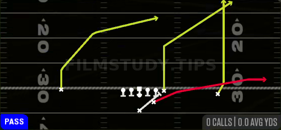 PA Power O — Pass play diagram
