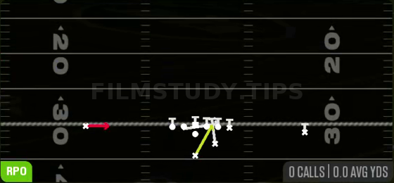 Power O Alert X Smoke — RPO play diagram