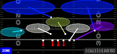 Cover 2 Invert — Zone play diagram