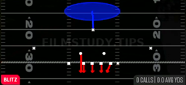 Sam Mike 1 — Blitz play diagram