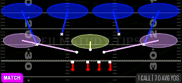 Cover 4 Quarters — Match play diagram