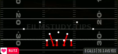 OLB Fire Man — Blitz play diagram