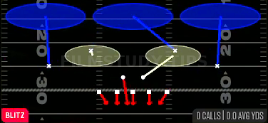 Hot Blitz 3 — Blitz play diagram