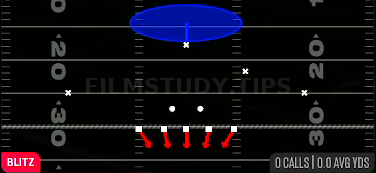 Saw Blitz 1 — Blitz play diagram