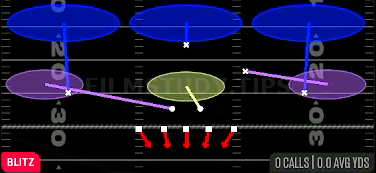Saw Blitz 3 — Blitz play diagram
