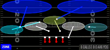2 Invert Hard Flat — Zone play diagram