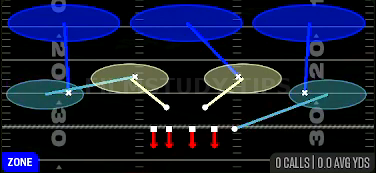 Cover 3 Hard Flat — Zone play diagram