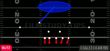Sam Crash 1 — Blitz play diagram