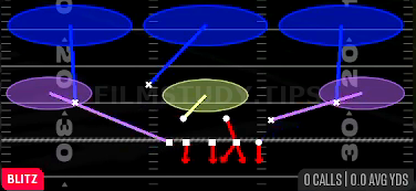 Sam Crash 3 — Blitz play diagram