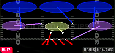 Will Go Fire 3 — Blitz play diagram