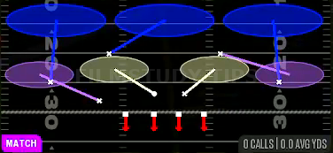 Cover 3 Match — Match play diagram