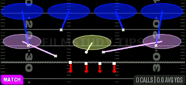 Cover 4 Palms — Match play diagram