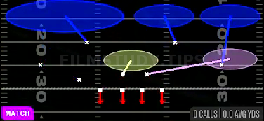 Cover 9 Sammie — Match play diagram