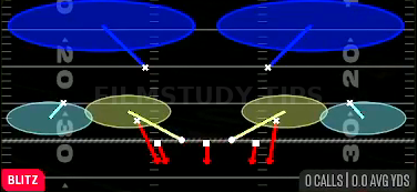 DB Fire 2 — Blitz play diagram