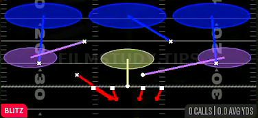 DB Blitz Tex 3 — Blitz play diagram