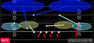 Boca Blitz 2 — Blitz play diagram