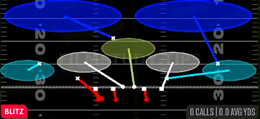 Nickel Sim 2 — Blitz play diagram