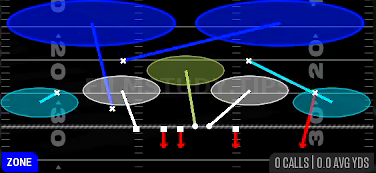 CB Bench Sim 2 — Zone play diagram