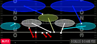 Nickel Sim 2 — Blitz play diagram