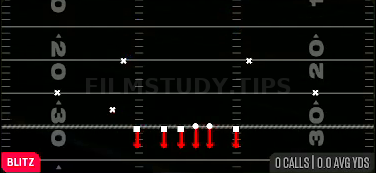 Side Blitz — Blitz play diagram