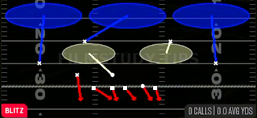 Hot Blitz 3 — Blitz play diagram