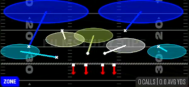 2 Invert Lurk — Zone play diagram