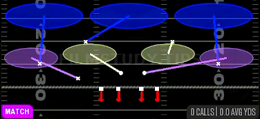 3 Buzz Match WK — Match play diagram