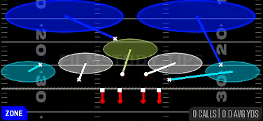 Cover 2 Invert — Zone play diagram