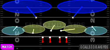 Cover 2 Match — Match play diagram