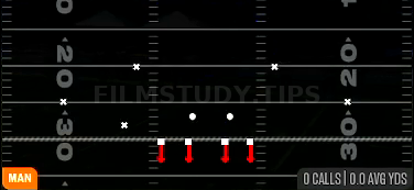 Double Bracket — Man play diagram