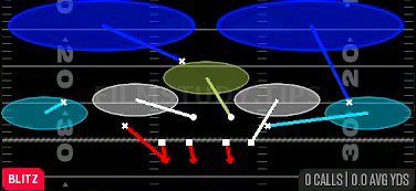 Nickel Sim 2 — Blitz play diagram