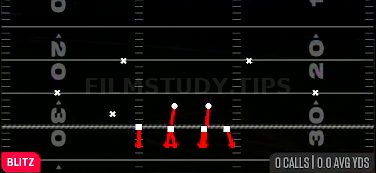 Over Storm Brave — Blitz play diagram