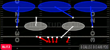 Hot Blitz 3 — Blitz play diagram