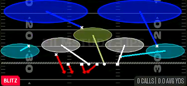 Nickel Sim 2 — Blitz play diagram