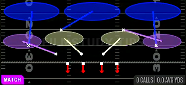 Cover 3 Match — Match play diagram