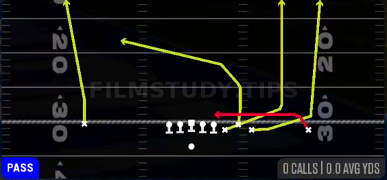 Drag Under — Pass play diagram