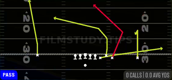 Inside Post — Pass play diagram