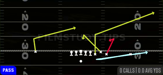MTN Spot — Pass play diagram